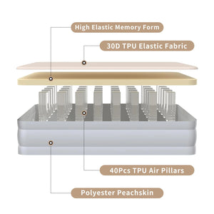 ENJOYSPACE™  Outdoor air mattress automatic inflatable bed